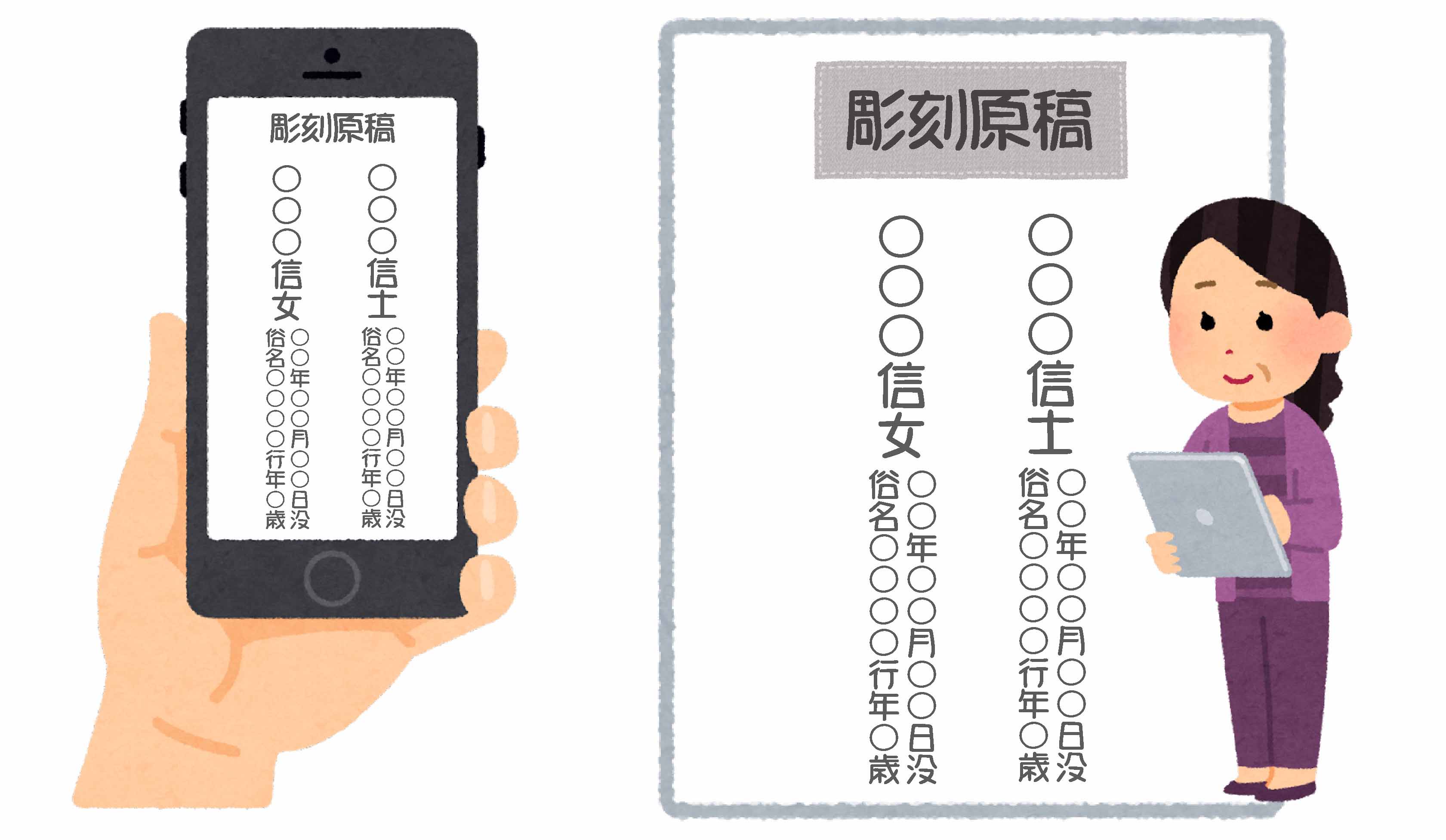 追加彫刻完成までの手順4