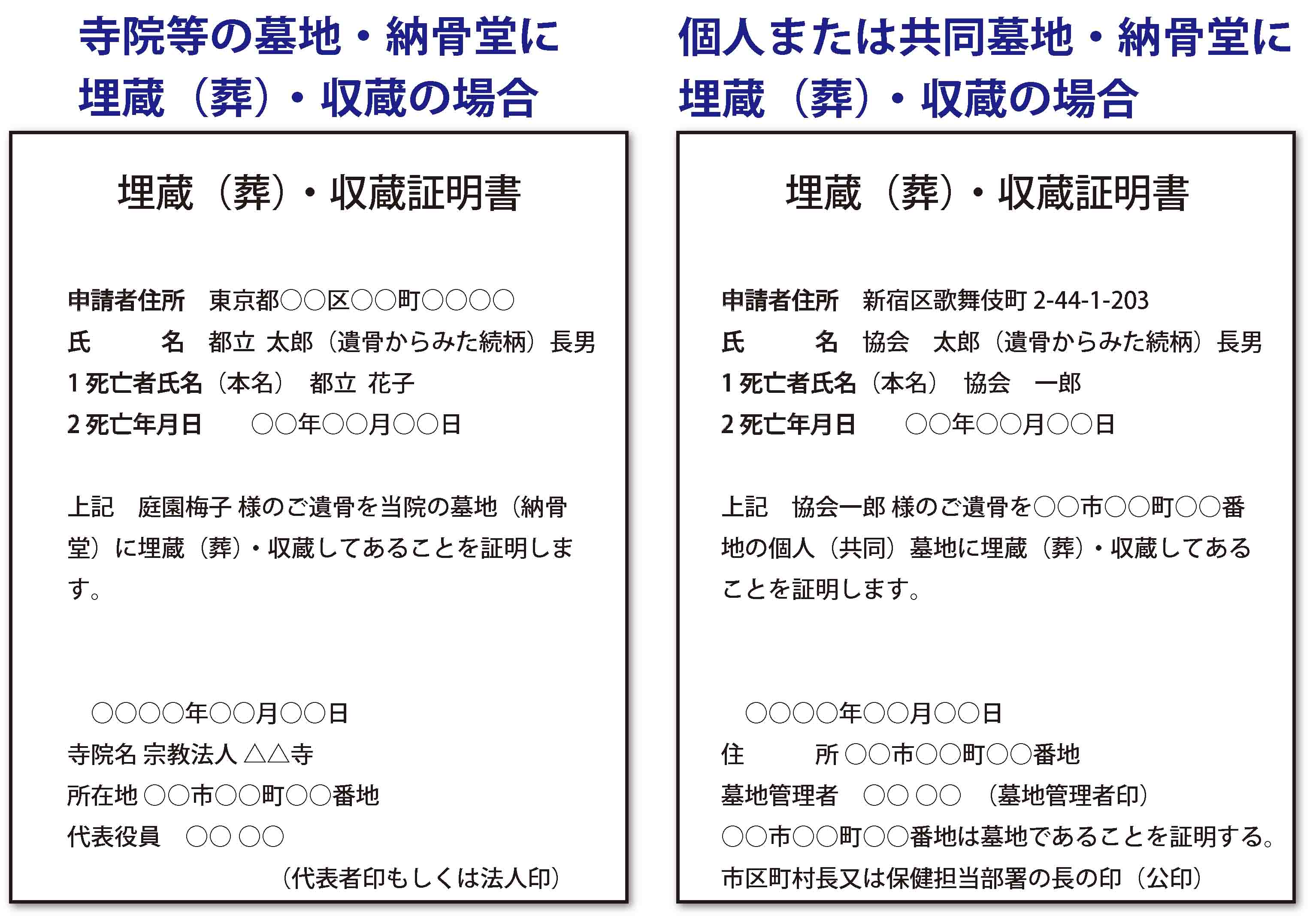 埋蔵(葬)証明書・収蔵証明書 作成例