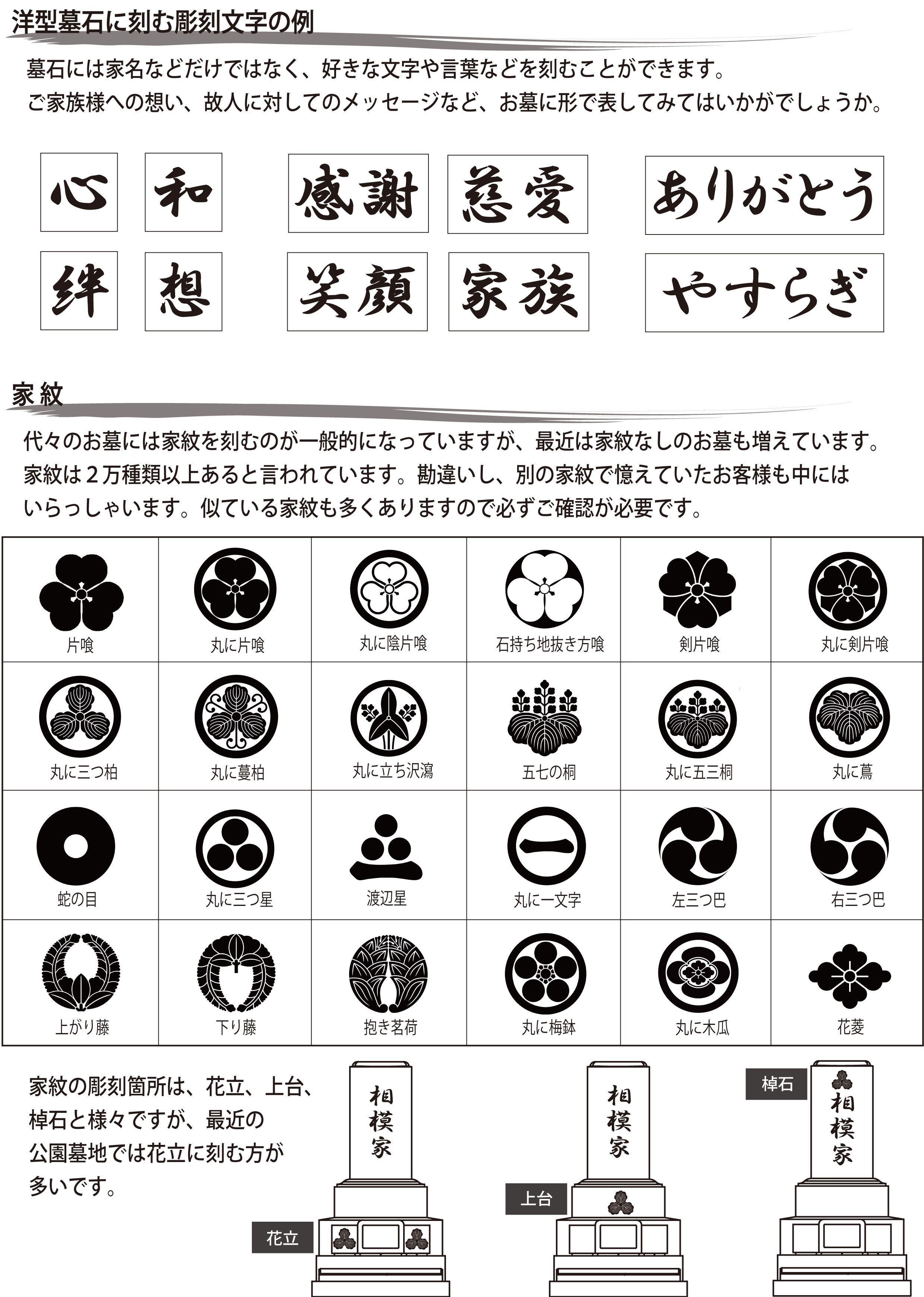 彫刻 文字