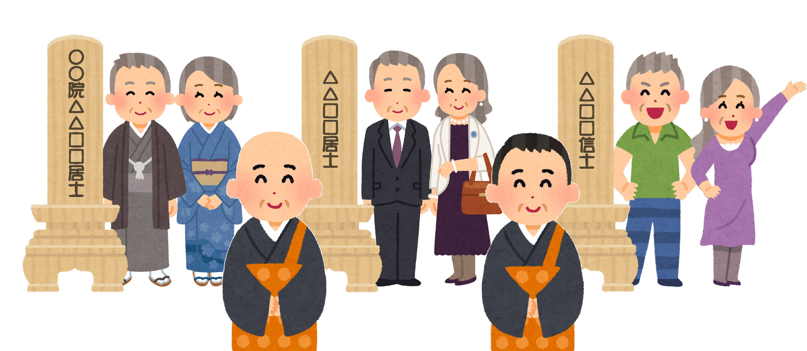 戒名料相場